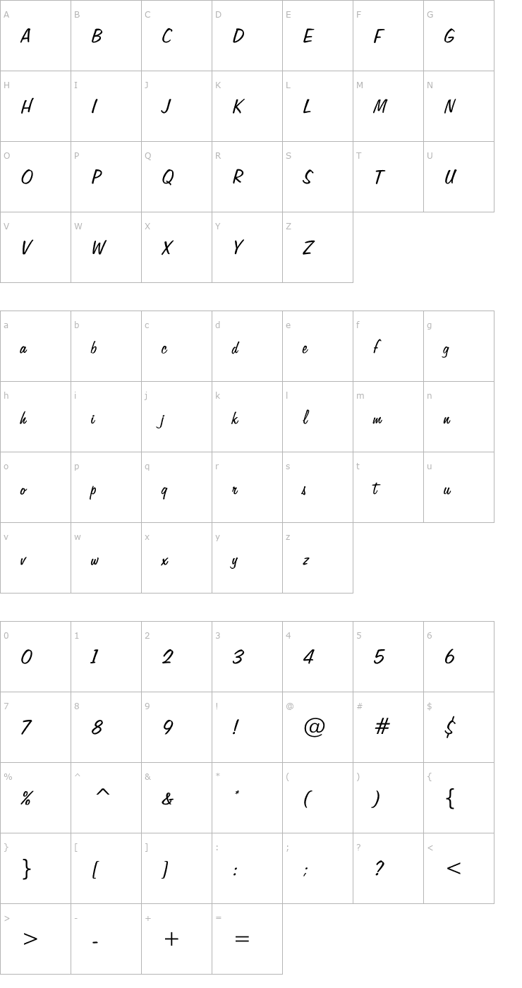 Character Map Slowsanders Font