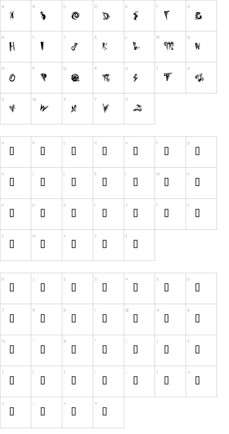 Character Map Slumgullion Font