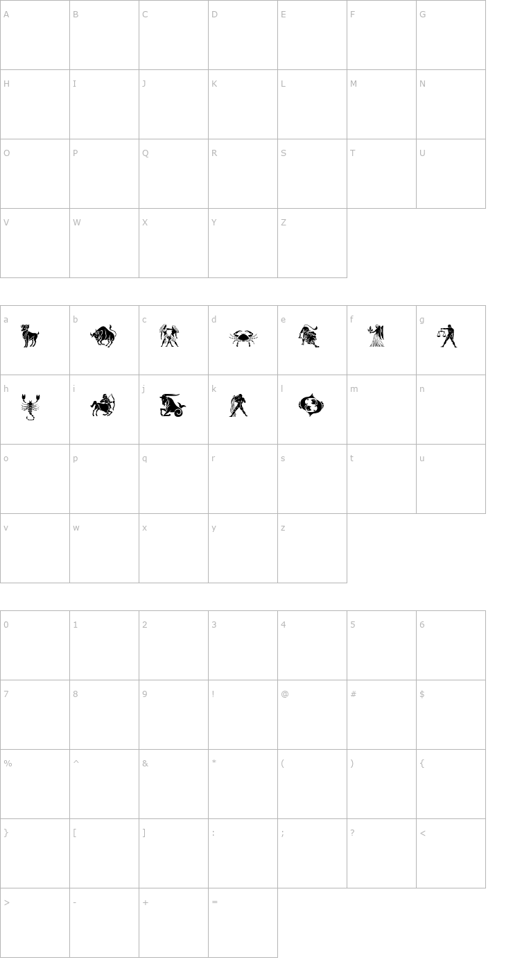 Character Map SLZodiacStencils Font