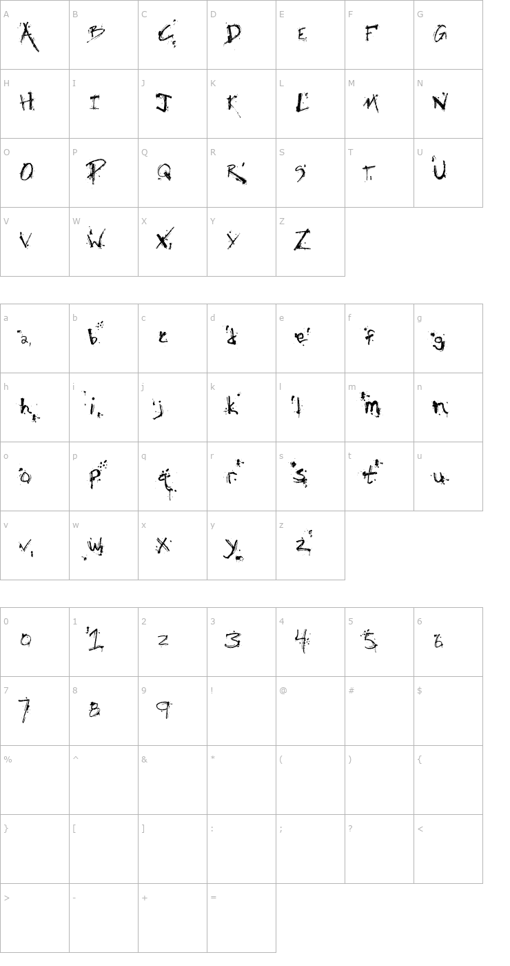 Character Map SM_obscenisM Font
