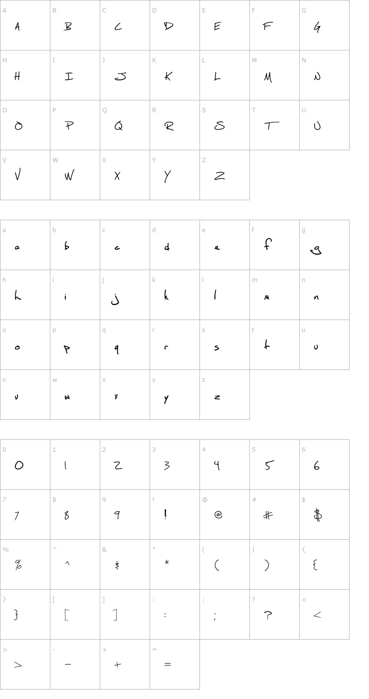 Character Map SM_scriptisM Font
