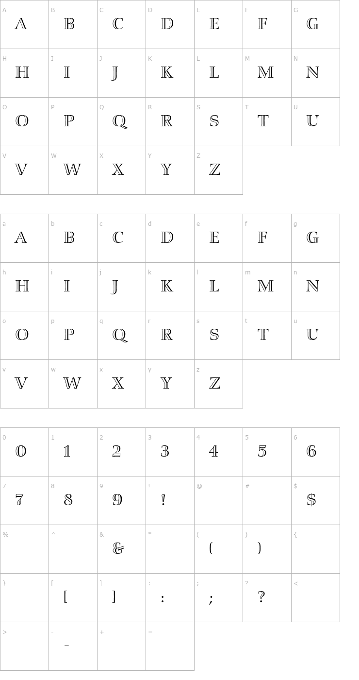 Character Map Smaragd Alternate Font