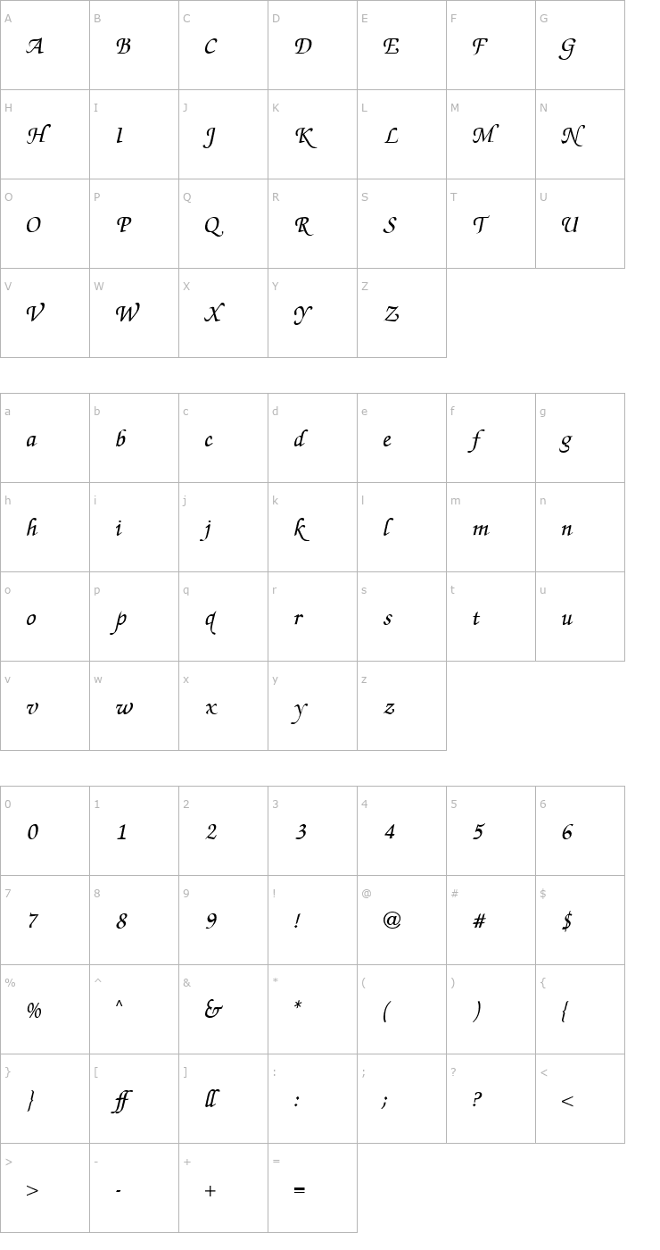 Character Map SMCKeyLargo Regular Font