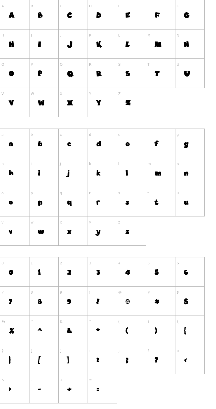 Character Map SMCOrlando Regular Font