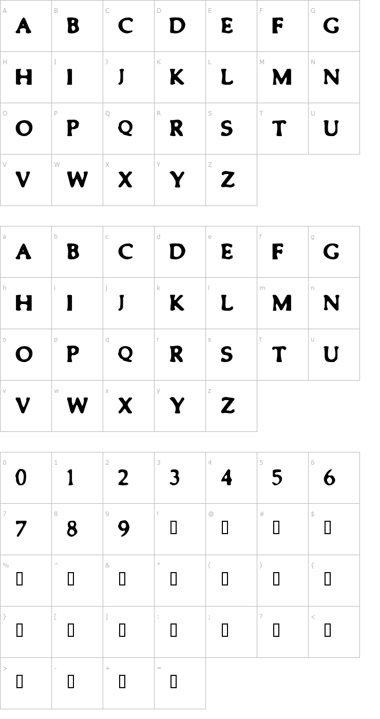 Character Map Smeared Font