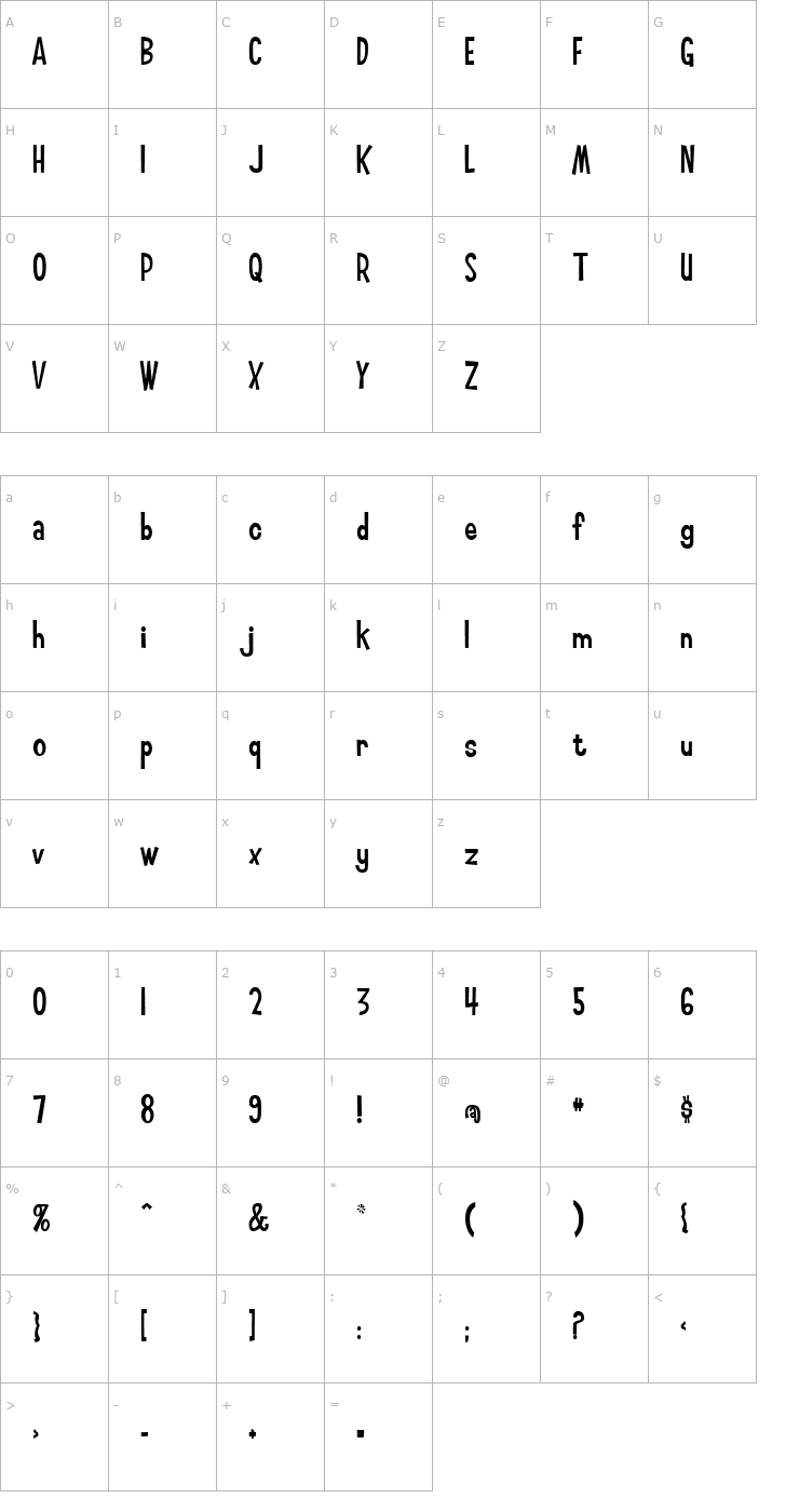 Character Map Smilage Font