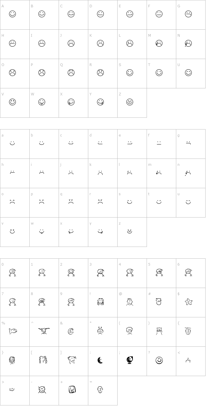 Character Map SmileyFace Font