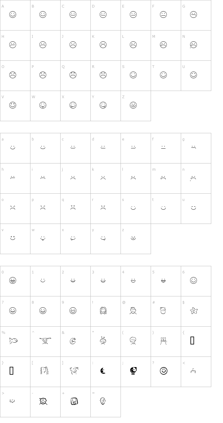 Character Map SmileyfaceFont Font