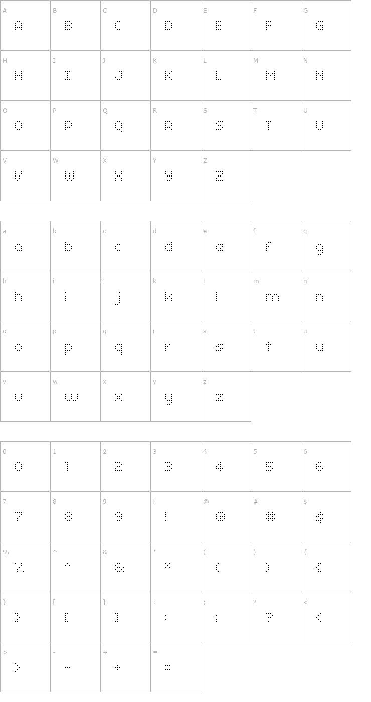 Character Map Smirnof Font
