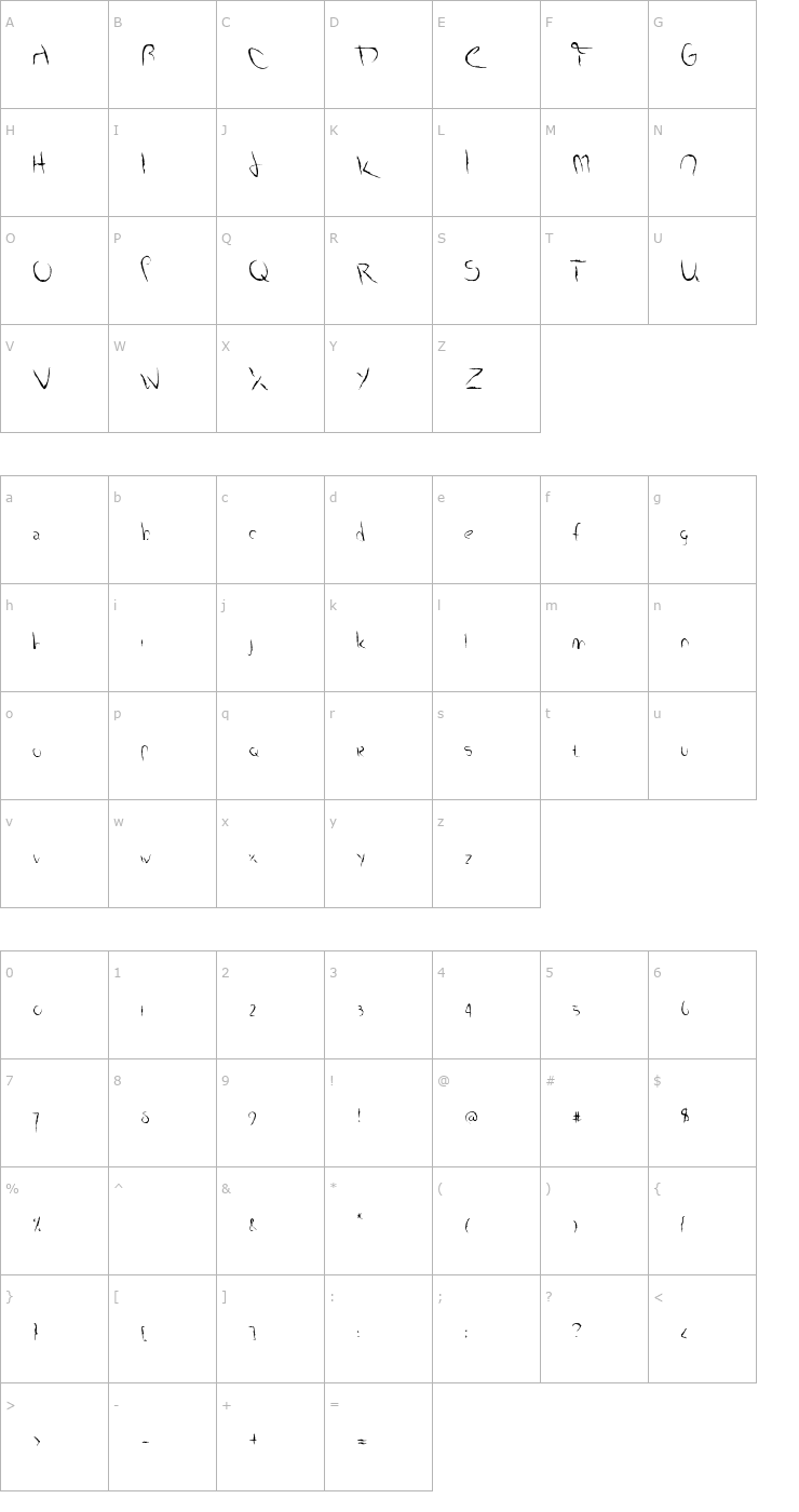 Character Map Smudged Alphabet Font