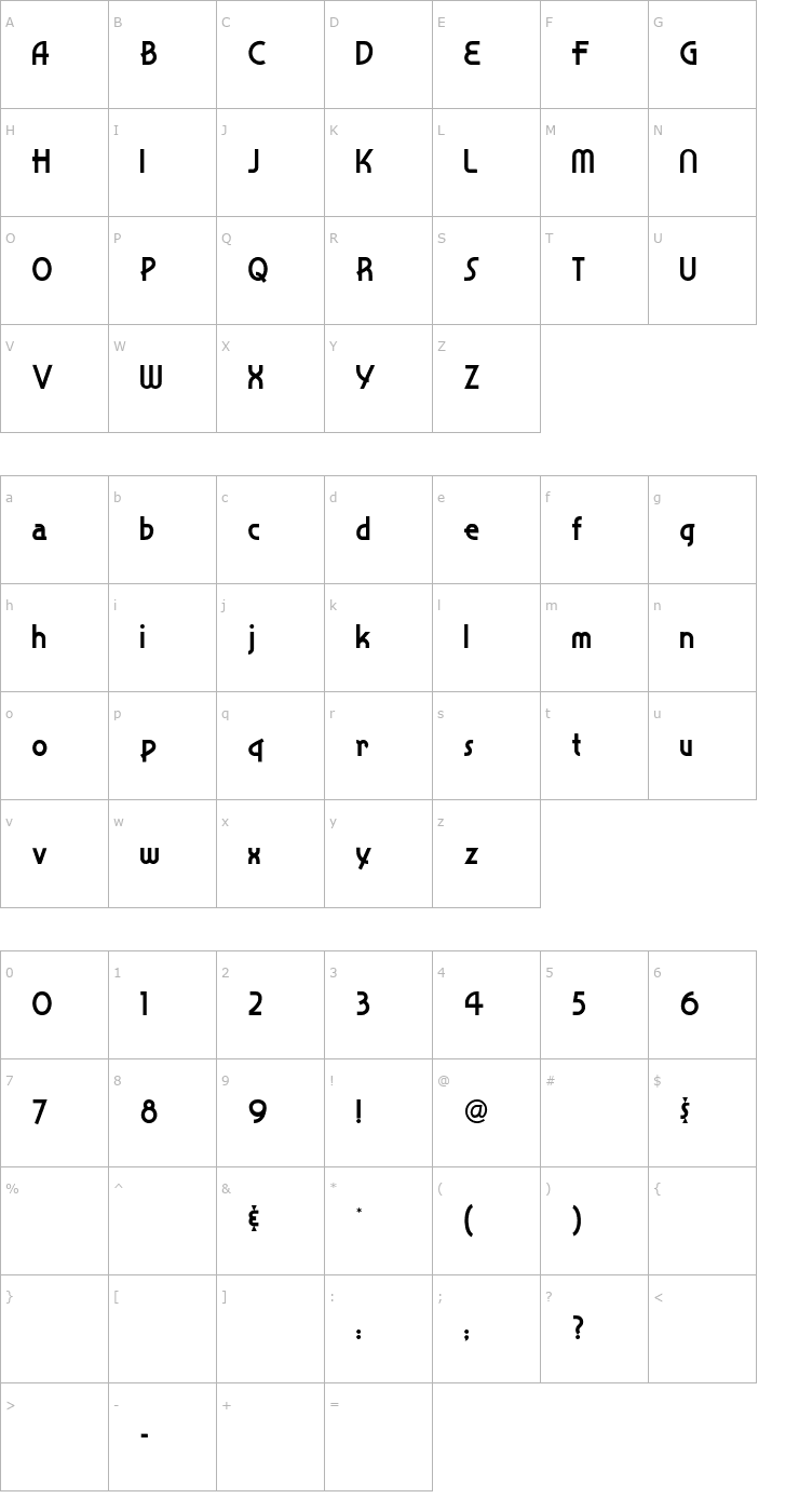 Character Map SnappyService Font