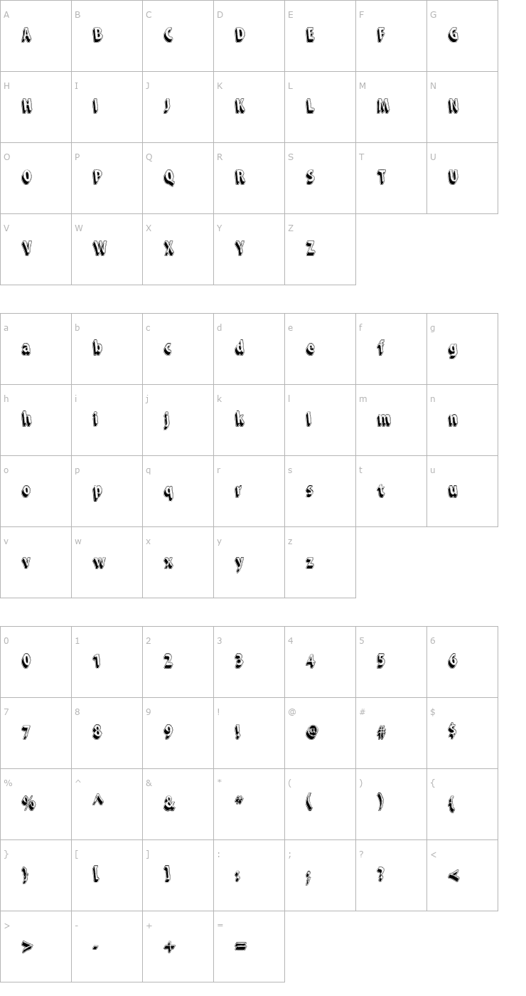 Character Map Snarky's Machine Font