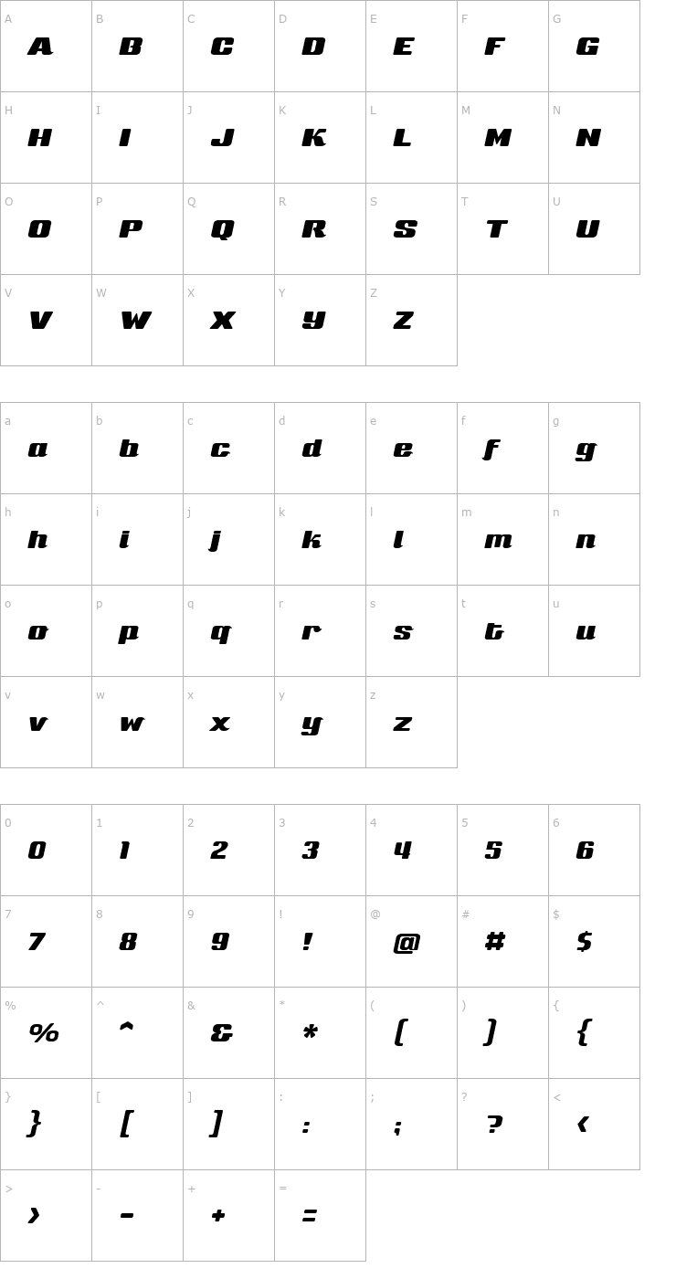 Character Map Sneakers Script Medium Font