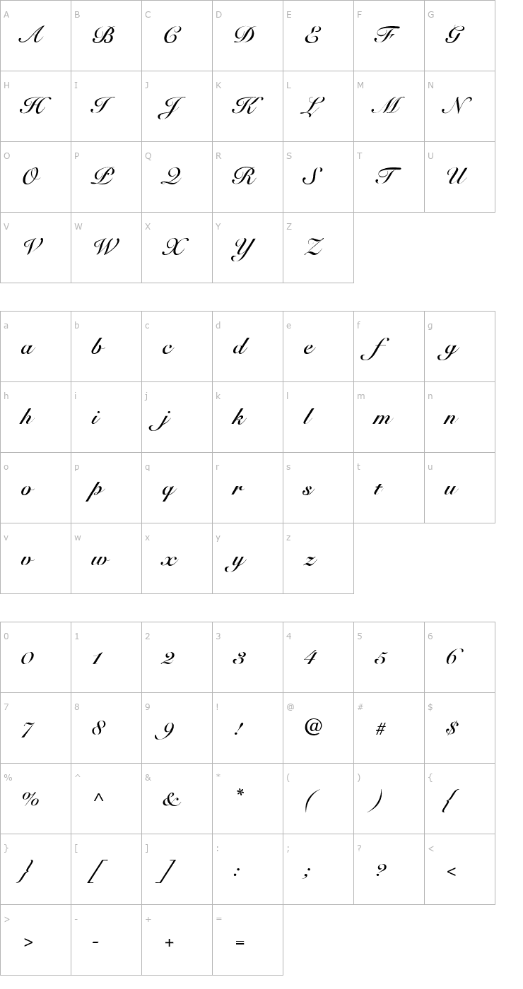 Character Map SnellRoundhandScript Bold Font