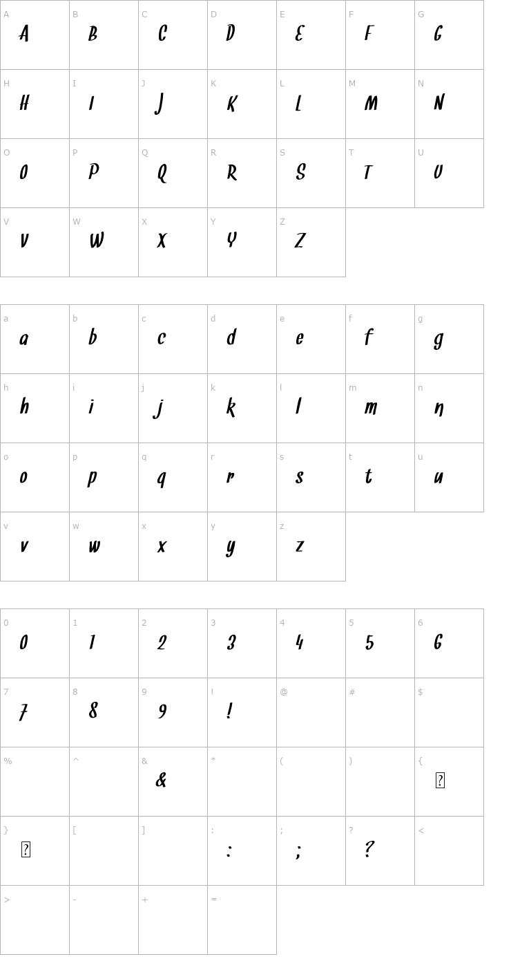 Character Map Snickles Font