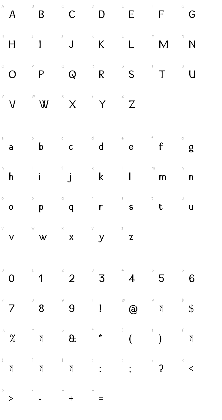 Character Map Snidane Font
