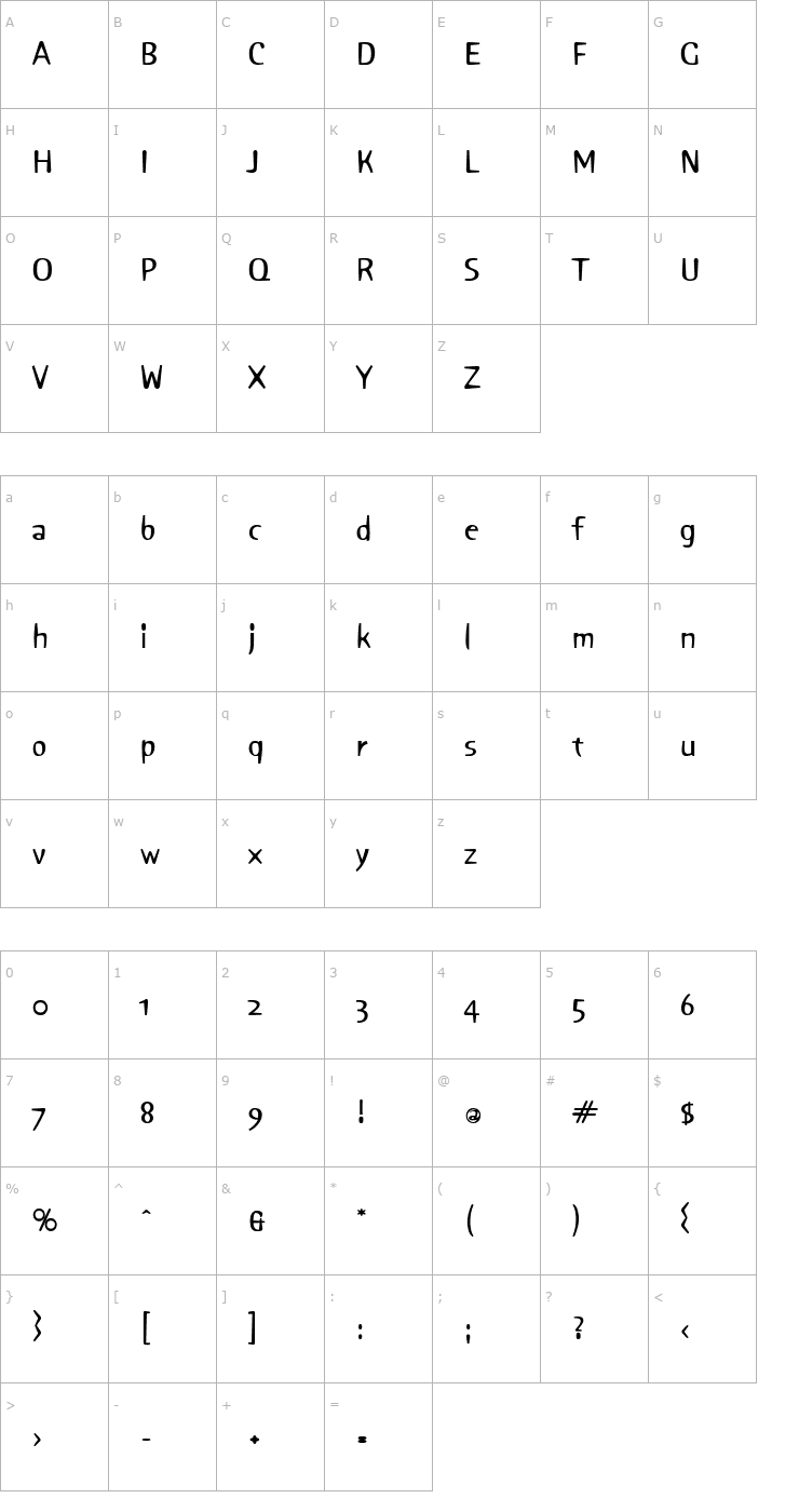 Character Map Sniff Bold Font