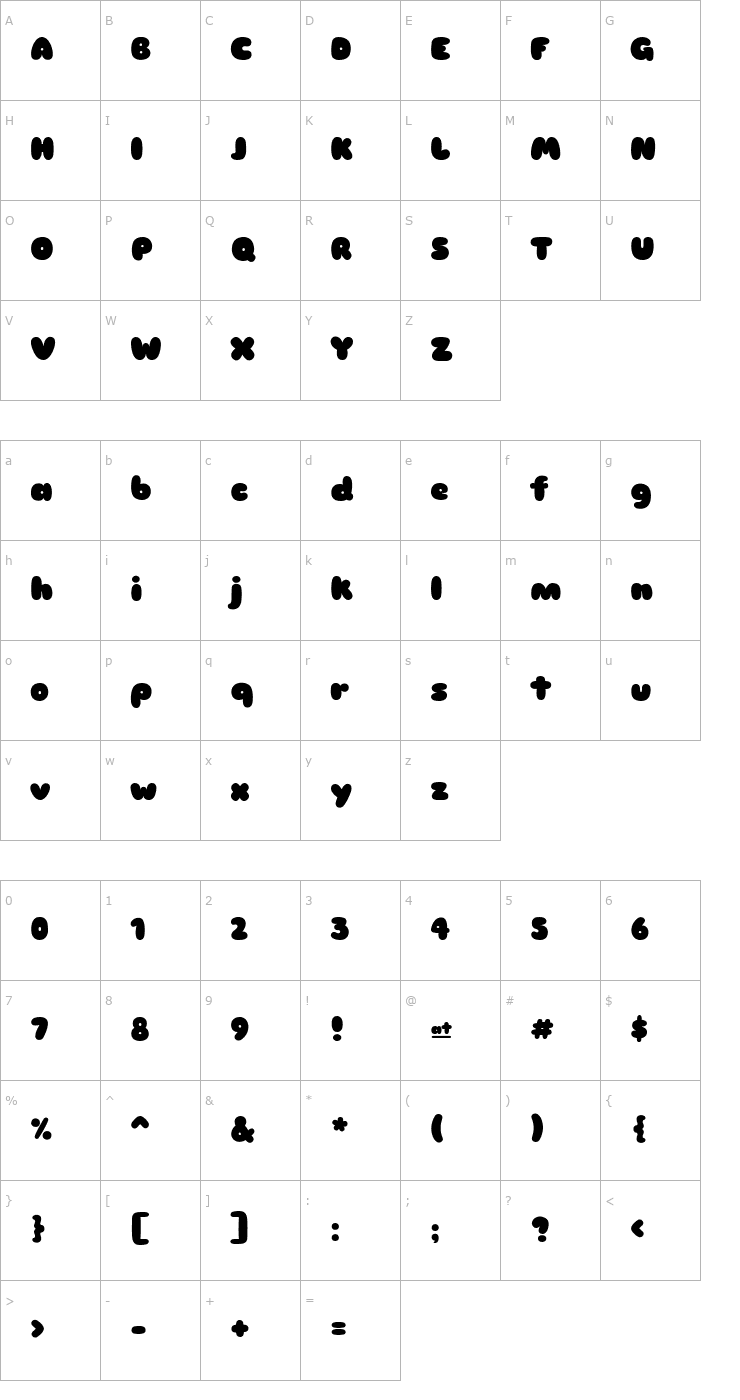 Character Map Sniglet ExtraBold Font
