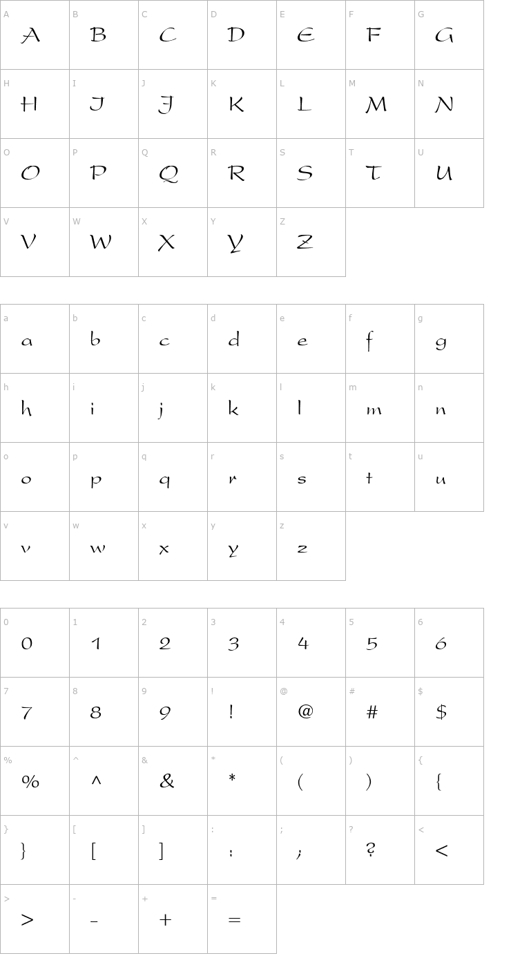 Character Map Snippet Script SSi Font