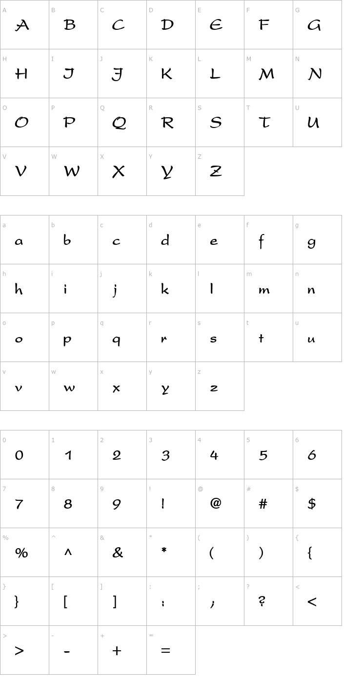 Character Map SnippetScriptSSK Bold Font