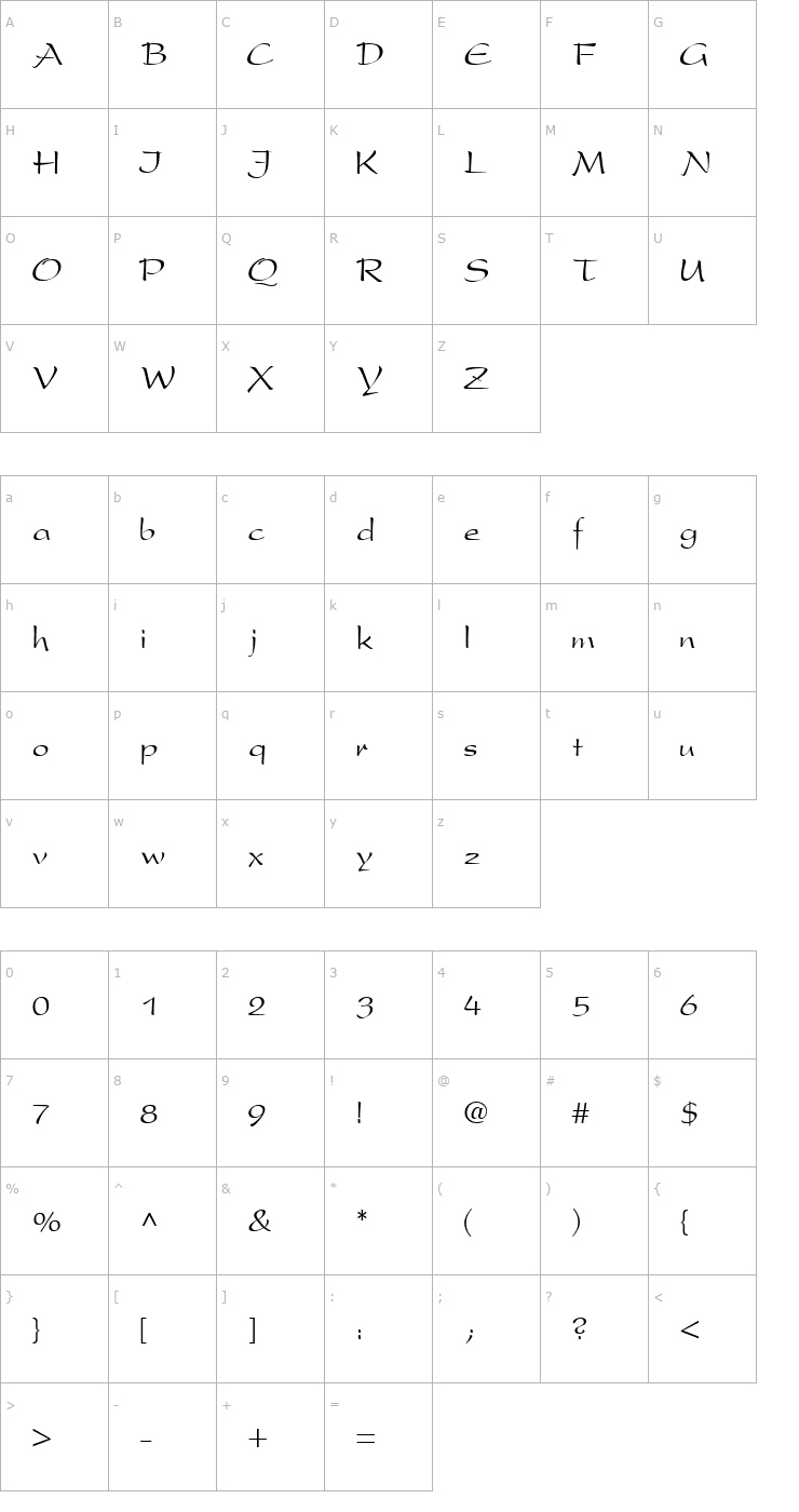 Character Map SnippetScriptSSK Regular Font