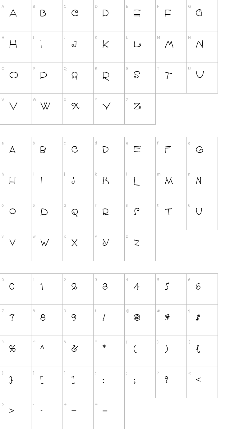 Character Map SnoodleToonsNF Font