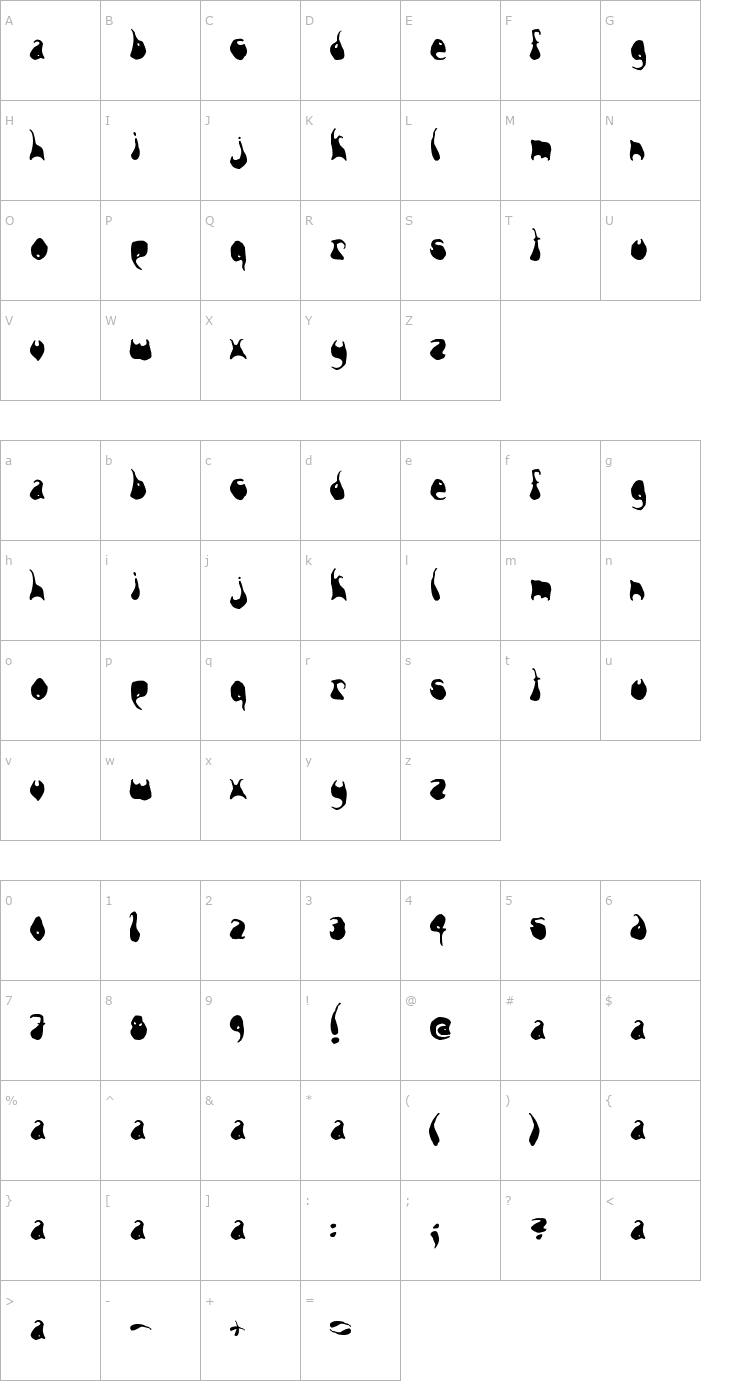 Character Map Snorks Font