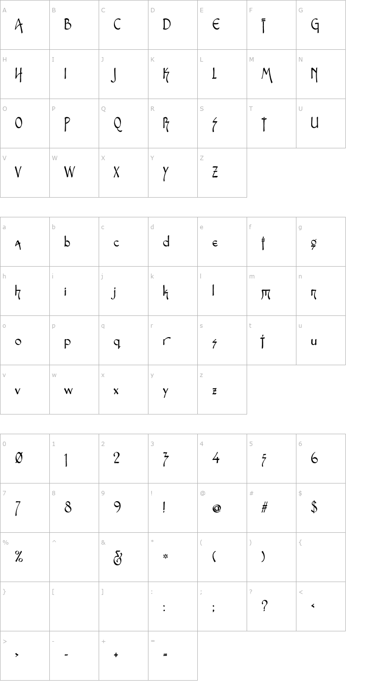 Character Map Snotmaster V Font