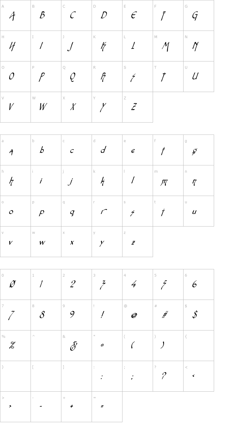Character Map Snotmaster V Italic Font