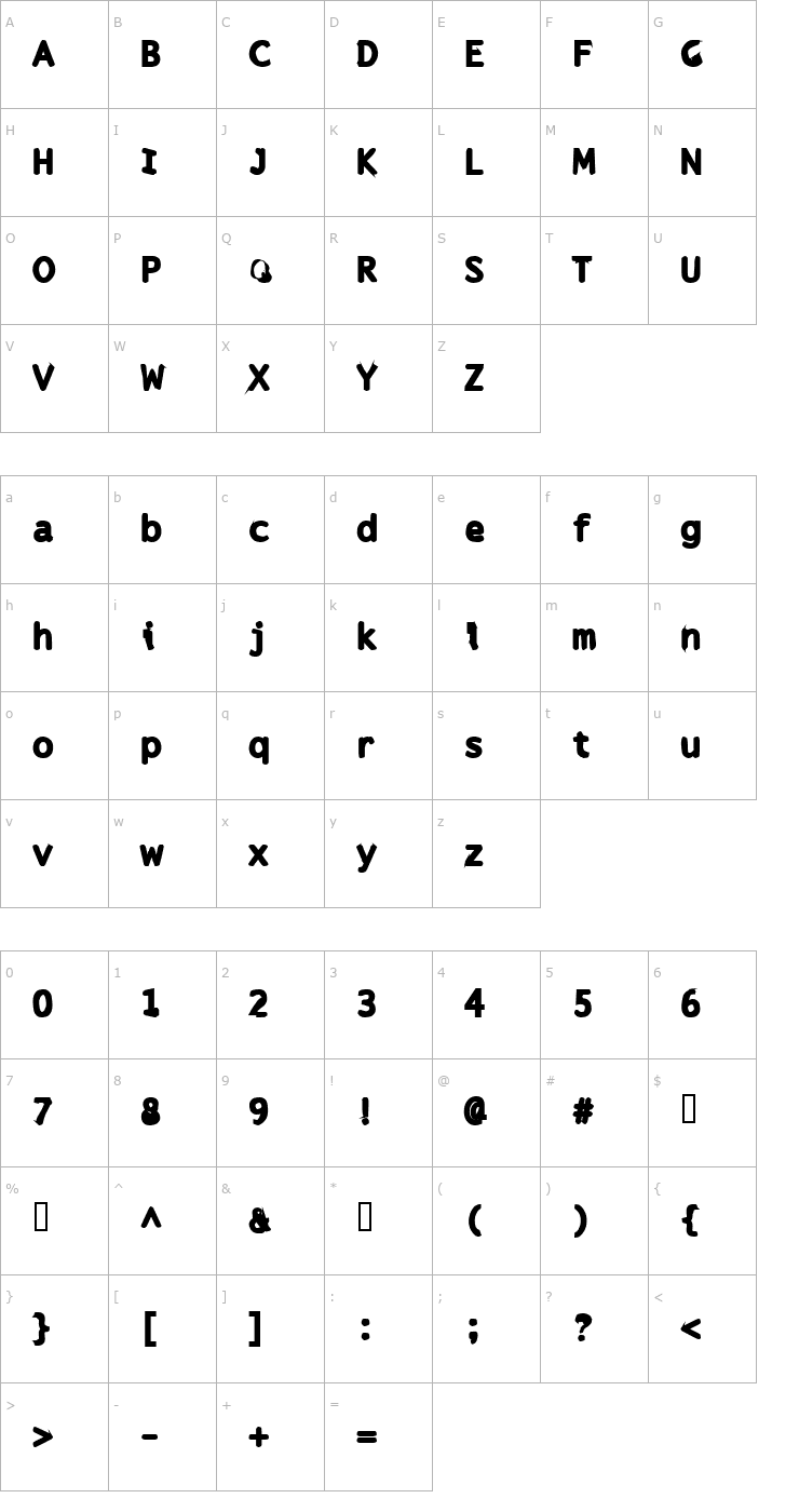 Character Map Snuskpåk Font