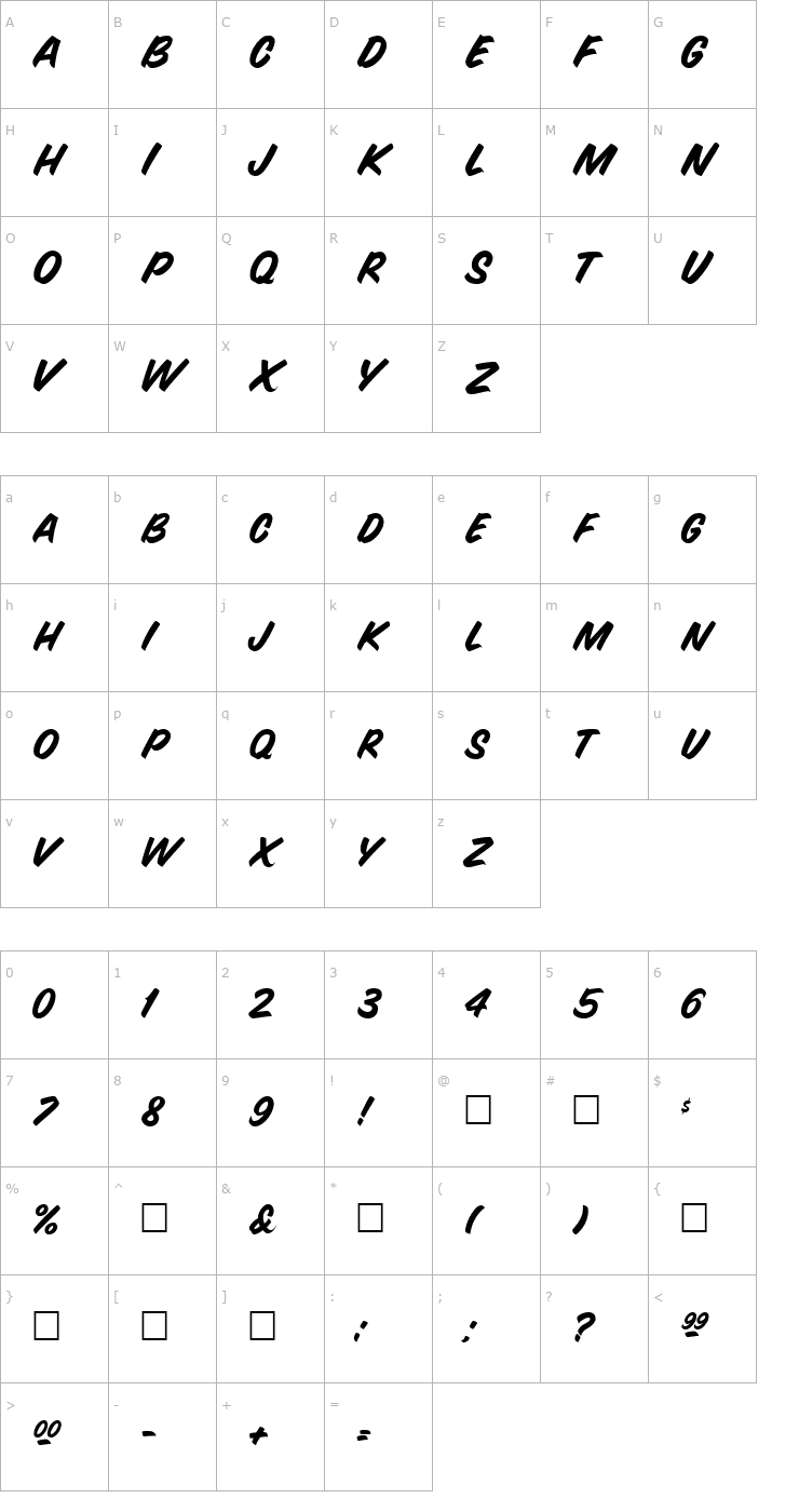 Character Map Snyder Regular Font