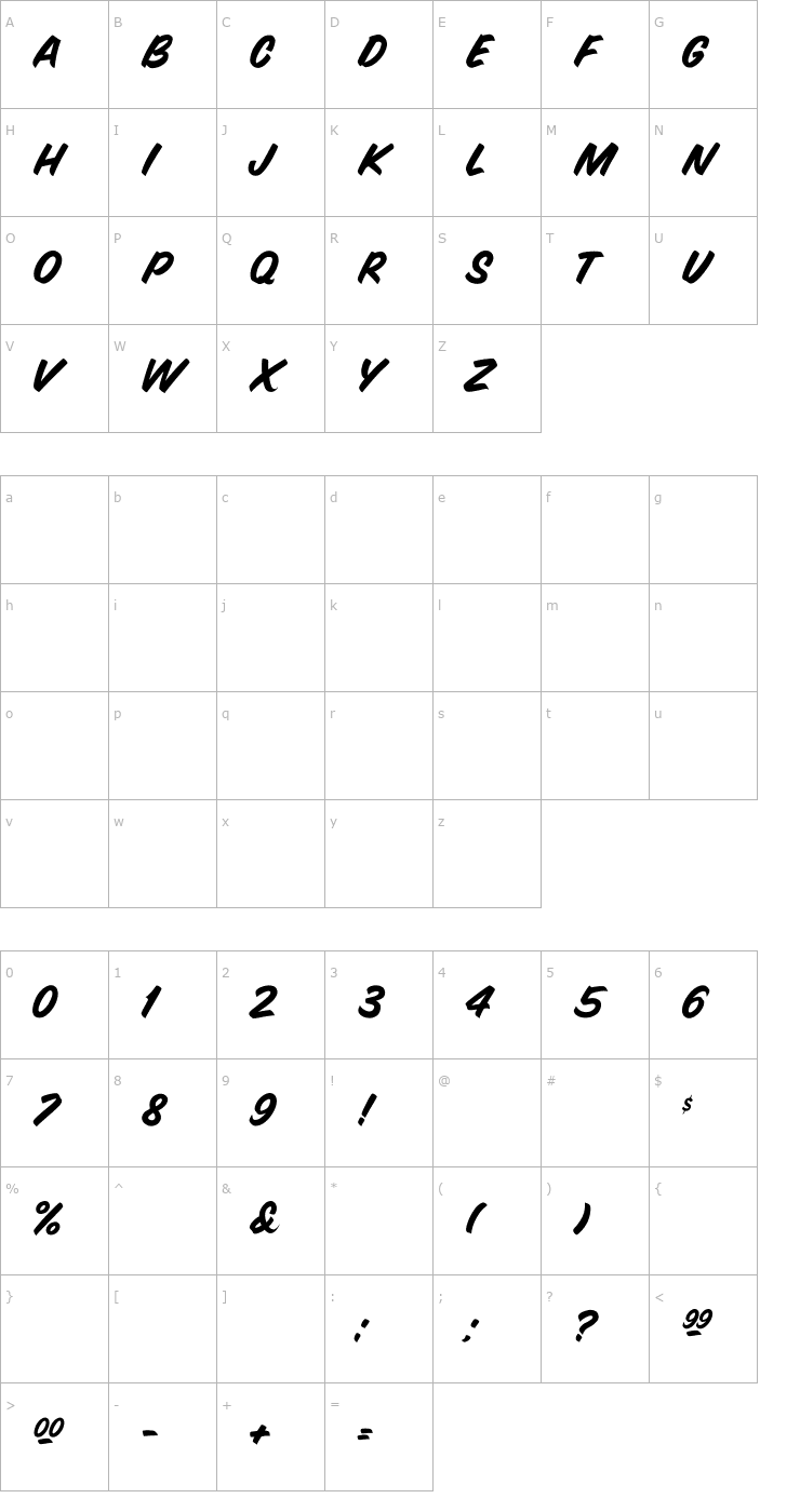 Character Map SnyderSpeed Font