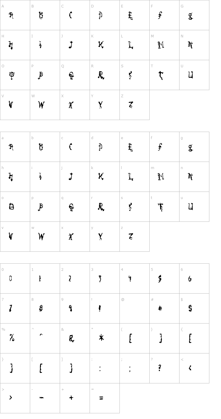 Character Map So Run Down Font