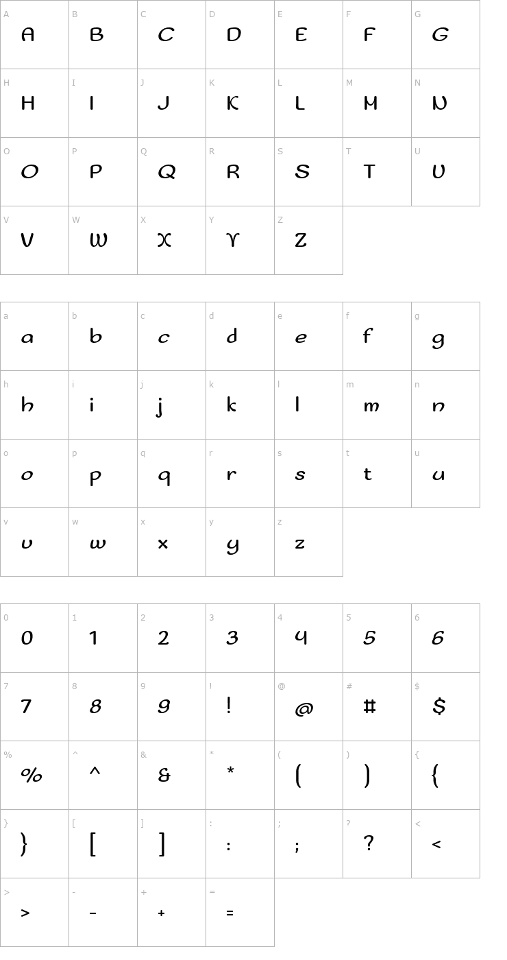 Character Map Sofadi One Font