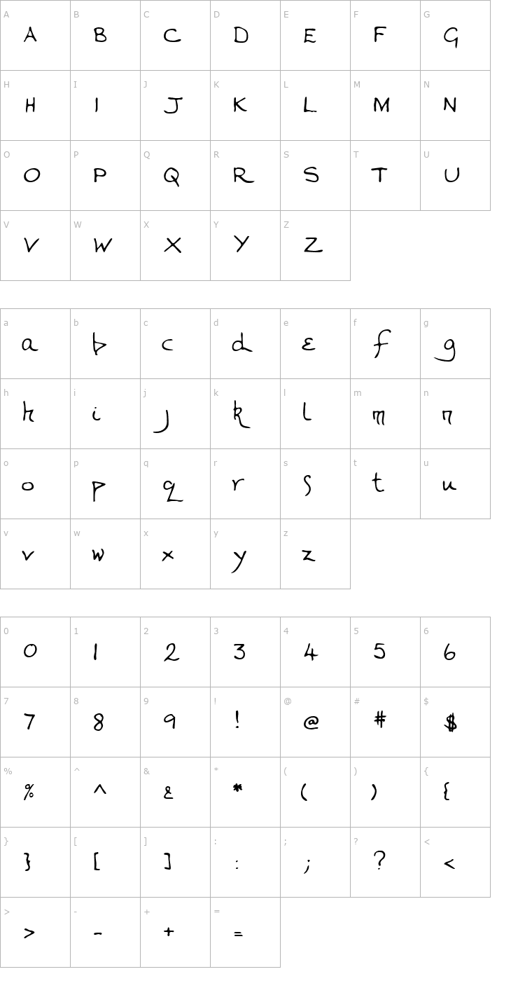 Character Map Soft Mad Children Font