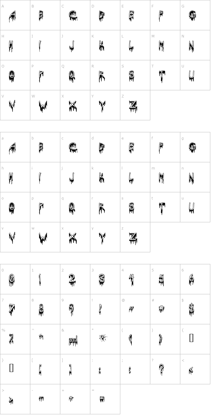 Character Map SolsticeOfSuffering Font