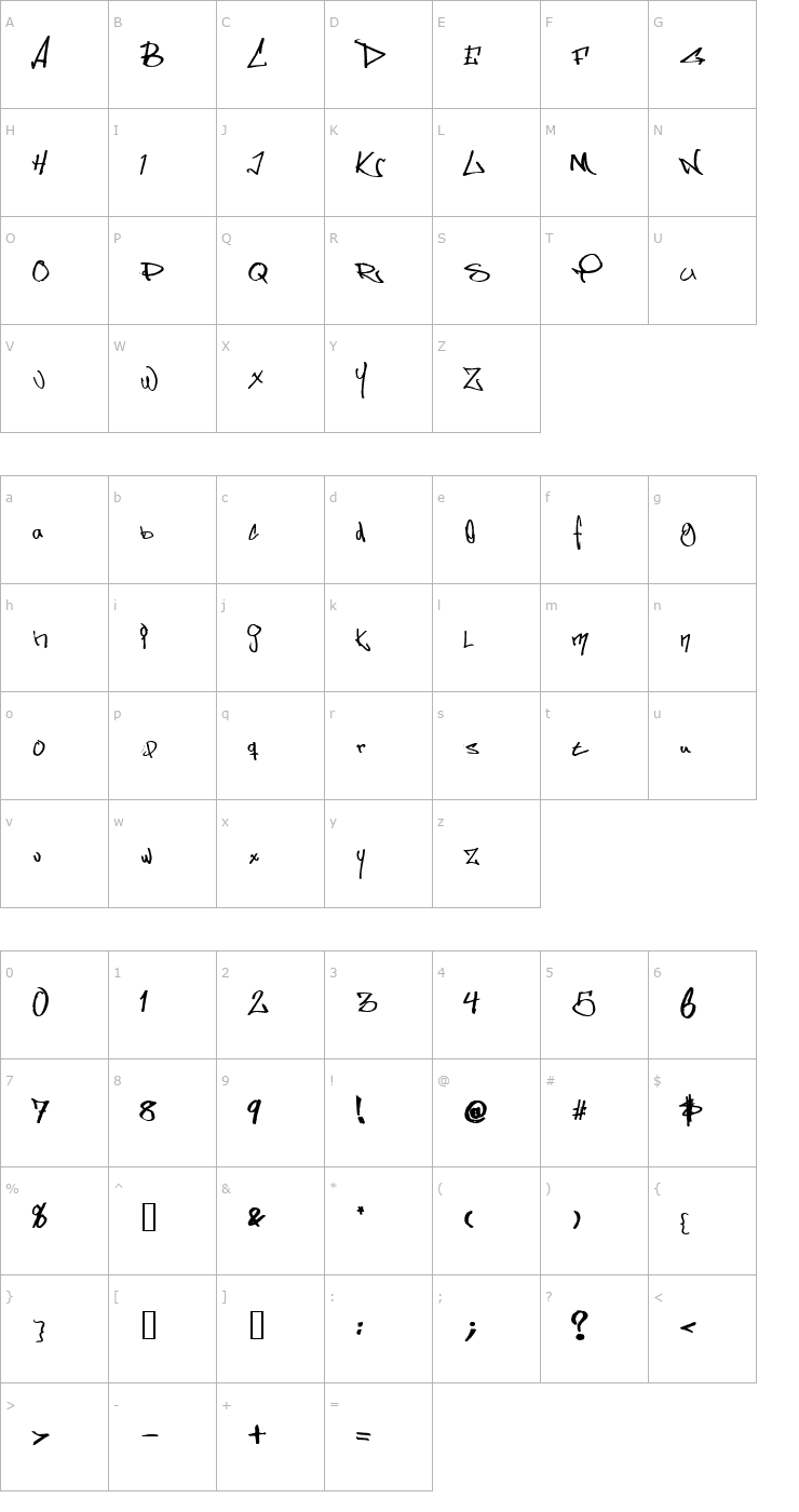 Character Map Some's Style Straight out of Sweden Font
