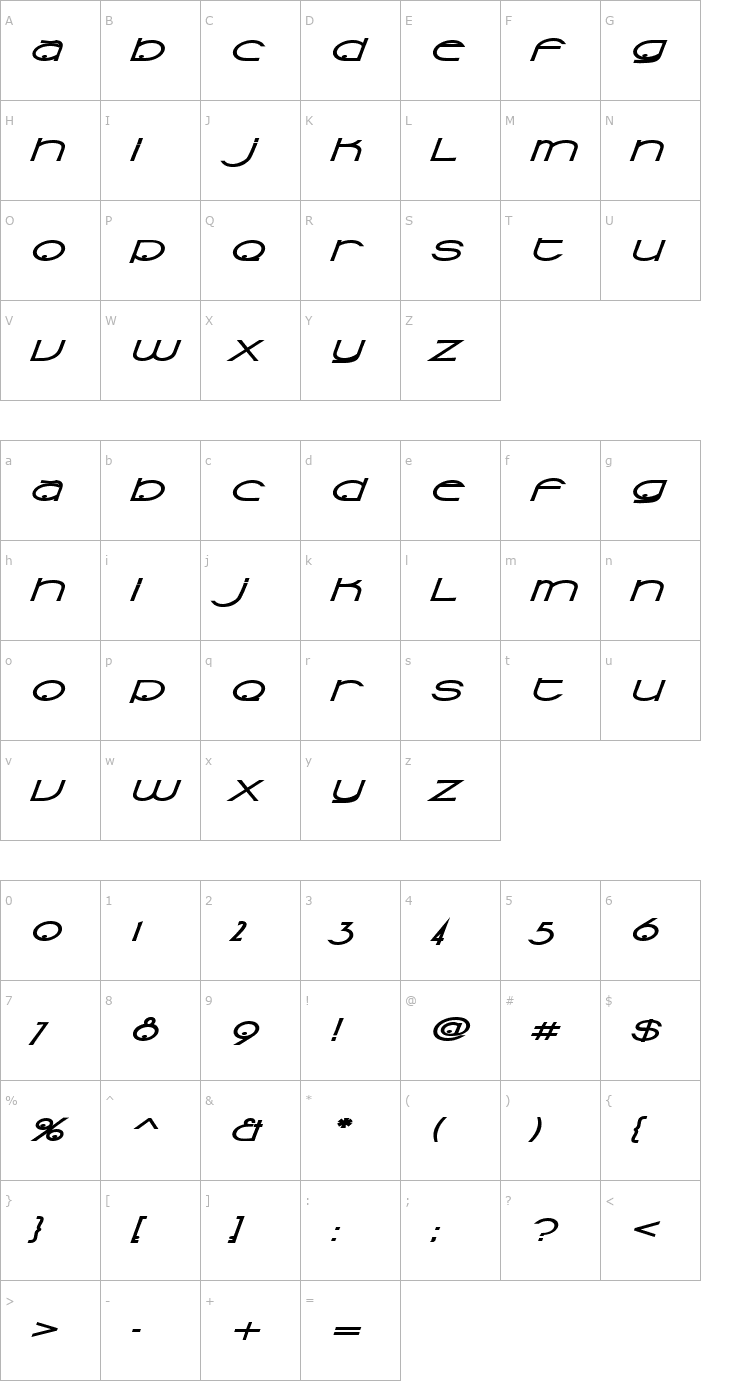 Character Map Sonic Superpowers Font