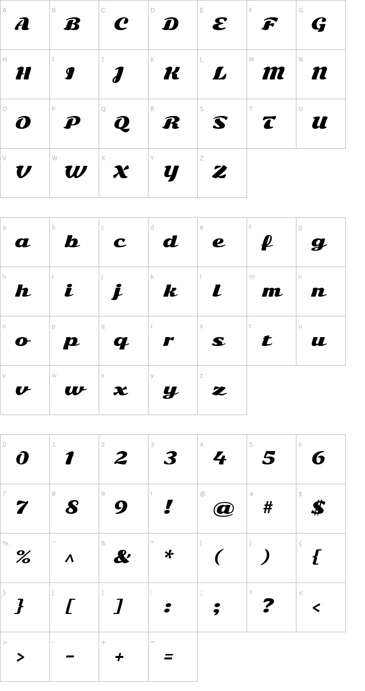 Character Map Sonsie One Font