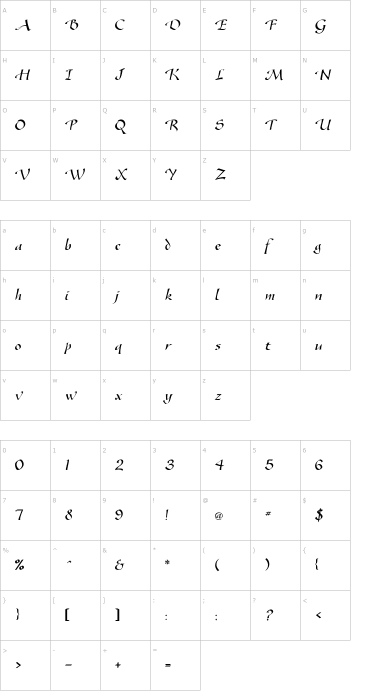 Character Map Sonyanna Script SSi Font