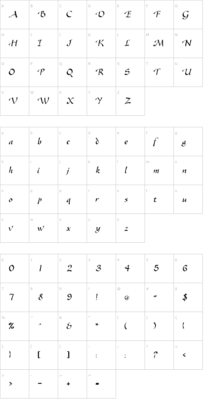 Character Map SonyannaScriptSSK Regular Font