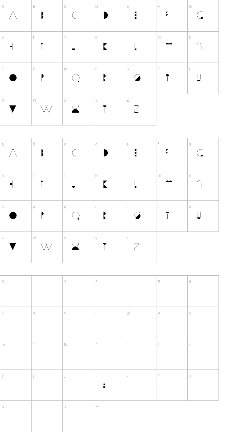 Character Map Sophia Font