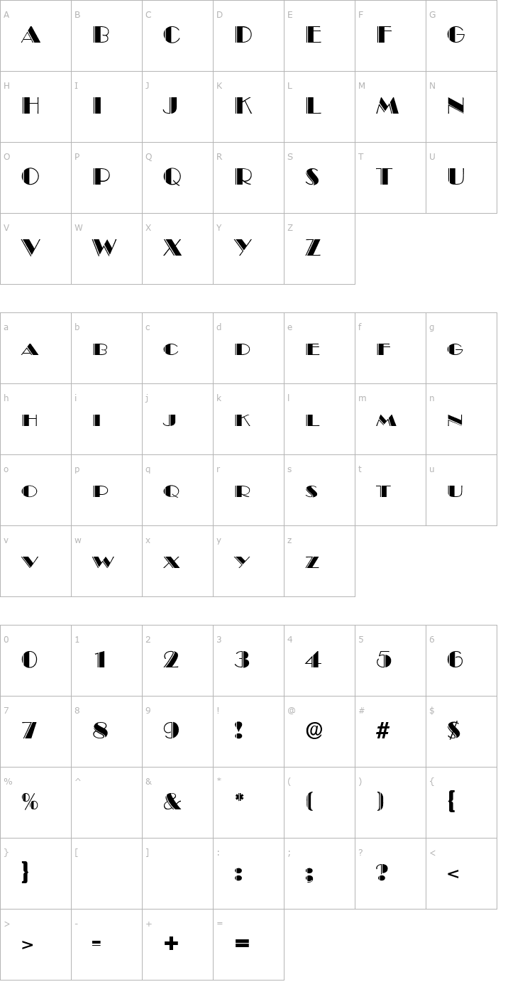 Character Map SophiaBecker Font