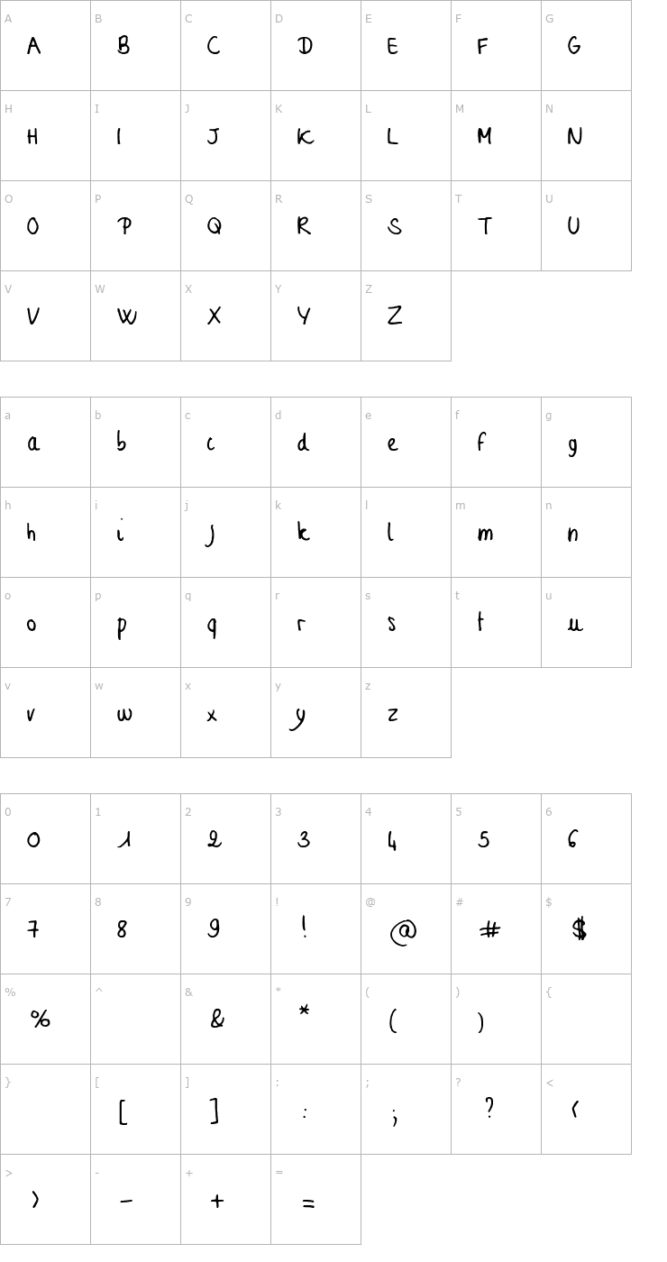 Character Map Sophie Font