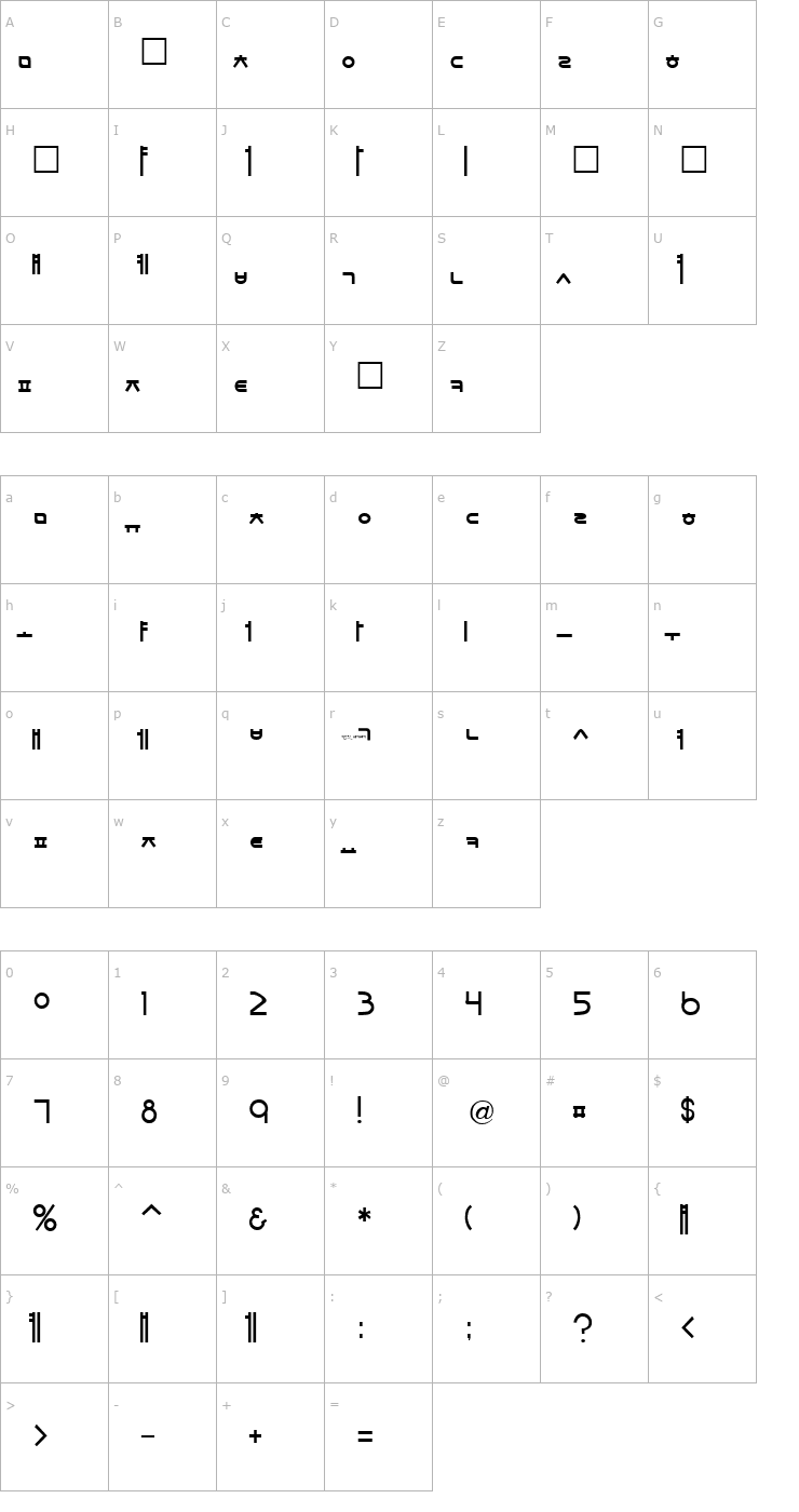 Character Map Sorawin Plain Font