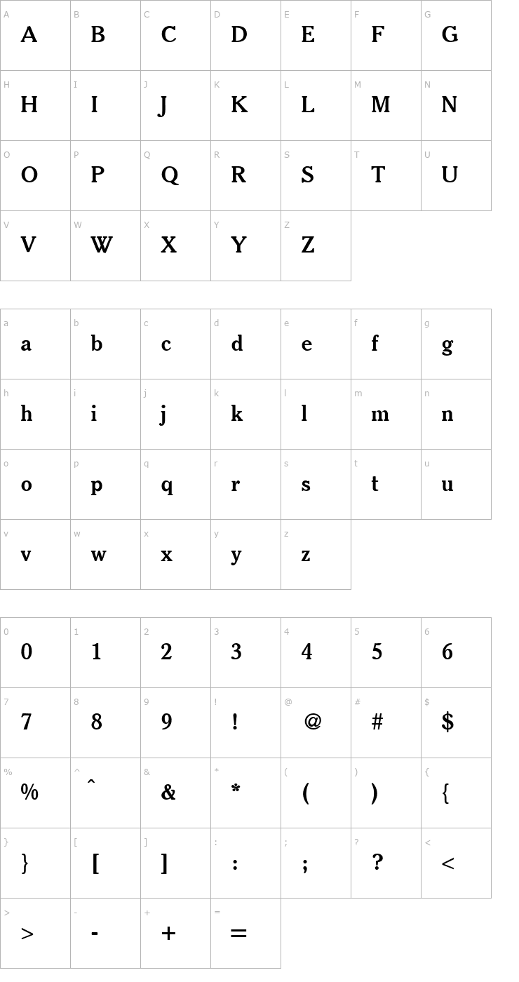 Character Map Sorbet-Bold Font