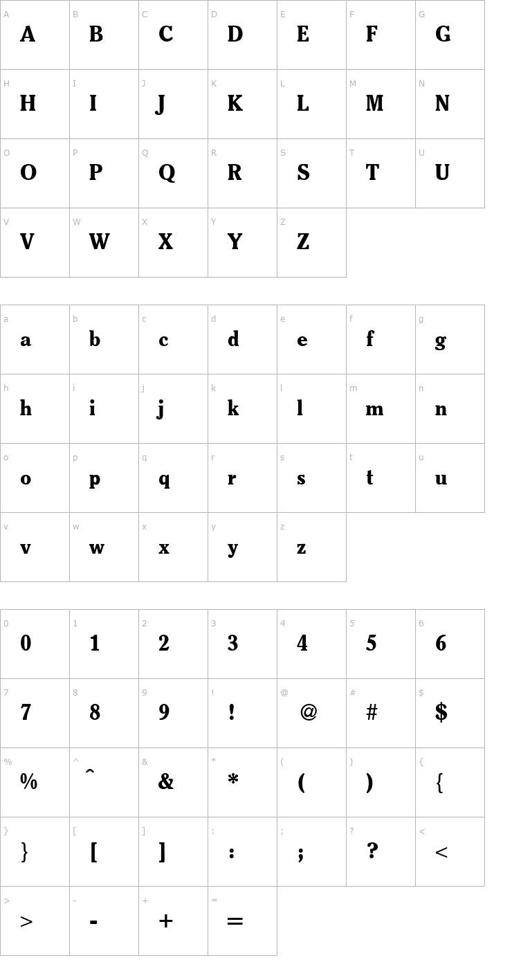 Character Map SorbetHeavy-Regular Font