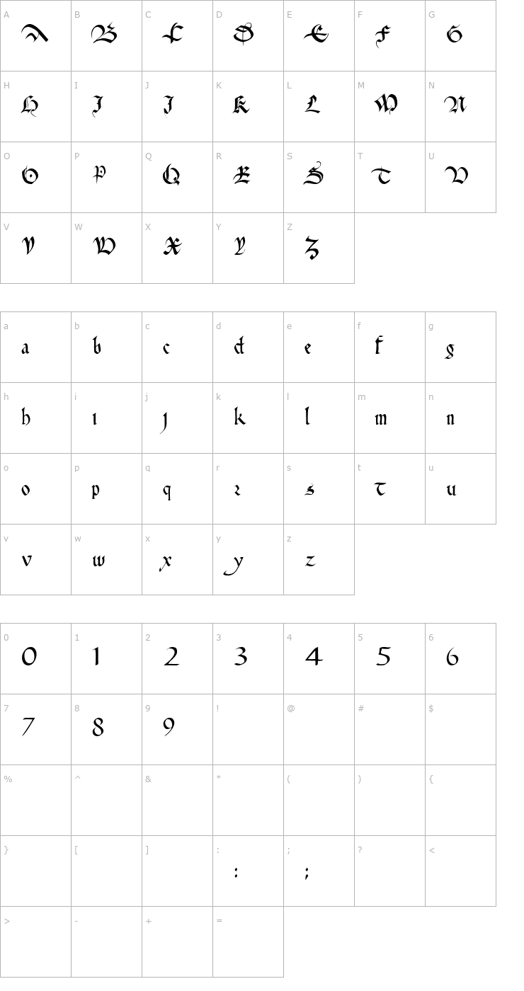 Character Map Soros Font