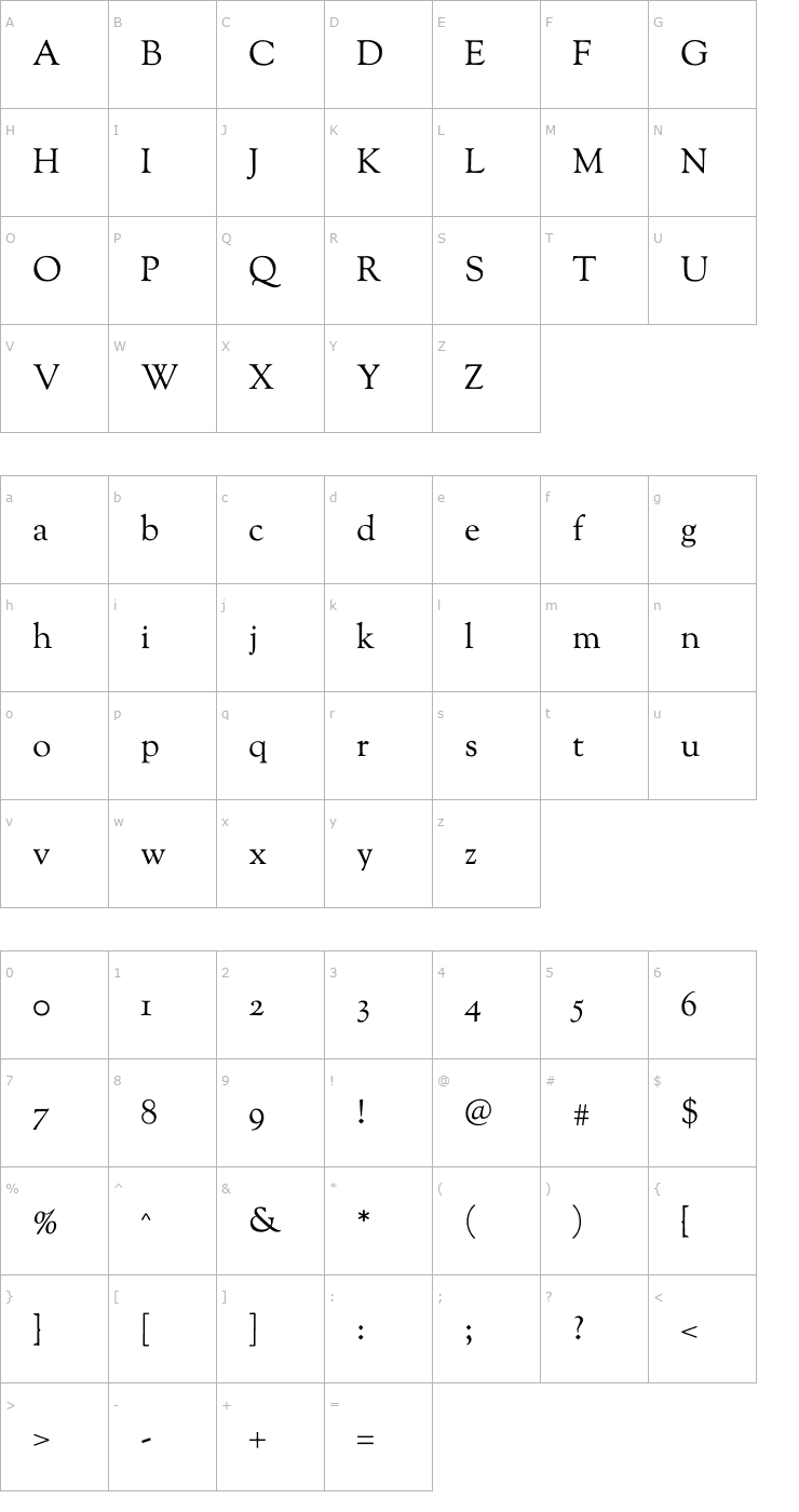 Character Map Sorts Mill Goudy Font