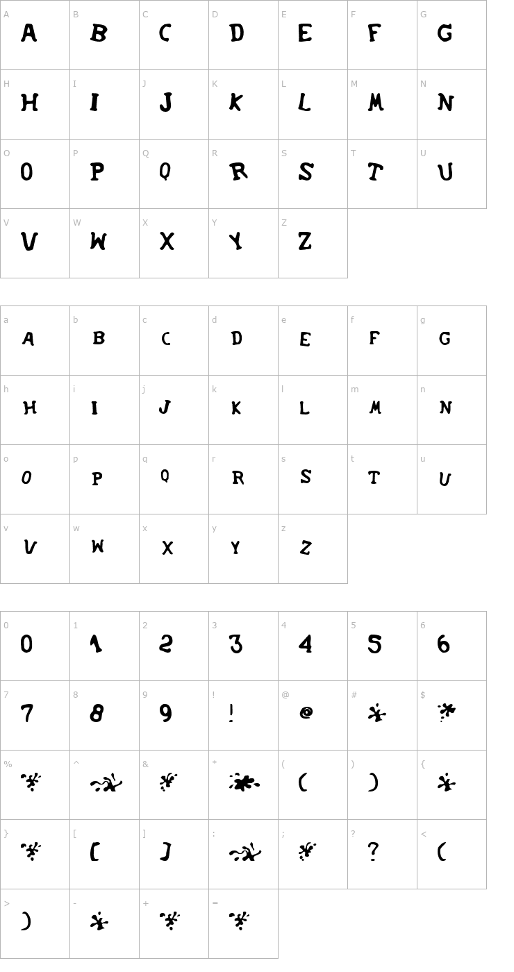 Character Map SoupRunny Font